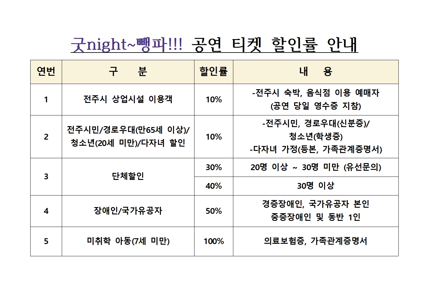 티켓 할인률 안내001.jpg
